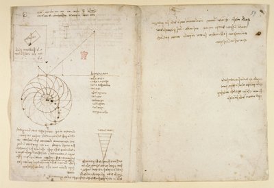 Arundel 263, f.44v, f.59 En skisse av et øye og en nese av et ansikt i profil; notater om vann, fra 