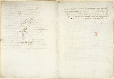 Arundel 263 f.45v, f.58 Diagrammer om optikk med en forklarende merknad angående Alhazens problem, fra 