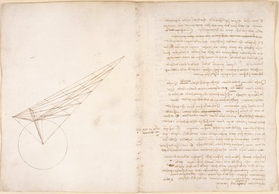 Arundel 263, f.46v, f.57 Diagram om optikk, angående Alhazens problem, fra 