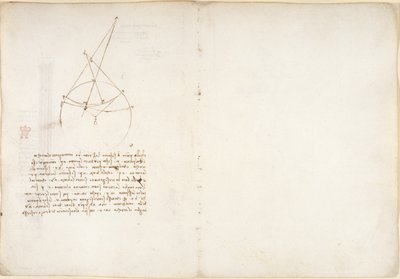 Arundel 263, f.48v, 55, Notater og diagram om optikk, angående Alhazens problem, fra 'Codex Arundel' (penn og blekk på papir) av Leonardo da Vinci