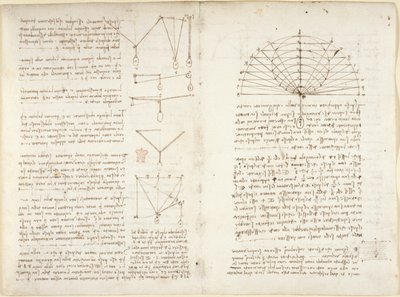 Arundel 263, f.5v, f.10v Merknader og diagrammer om mekanikk av Leonardo da Vinci
