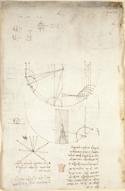 Arundel 263, f.85v Diagrammer om optikk, angående refleksjonens kaustikk; notat og skisse om mekanikk, om kraften til slagverk og med referanser til det aristoteliske prinsippet 