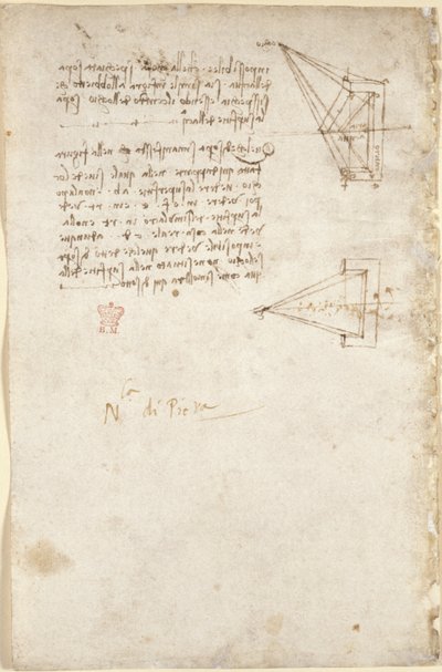 Arundel 263, f.93v Notater og skjematisk skisse om optikk; merk 
