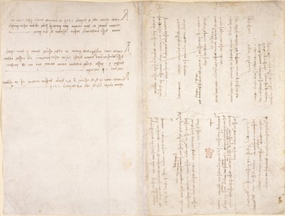 Arundel 263, ff.229v, f.226 Leonardo da Vincis notater fra 