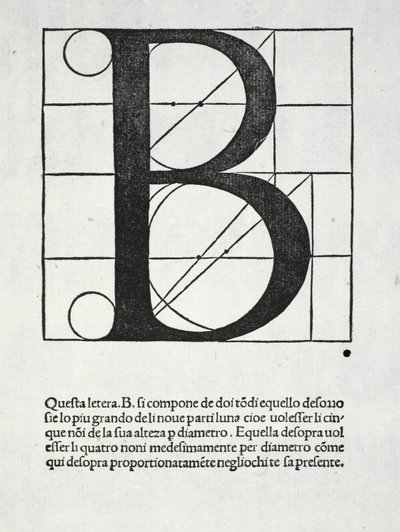 B, illustrasjon fra 