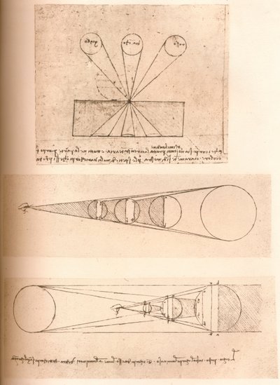 Diagrammer som illustrerer teoriene om lineært perspektiv og om lys og skygge, c1472-c1519 1883 av Leonardo da Vinci