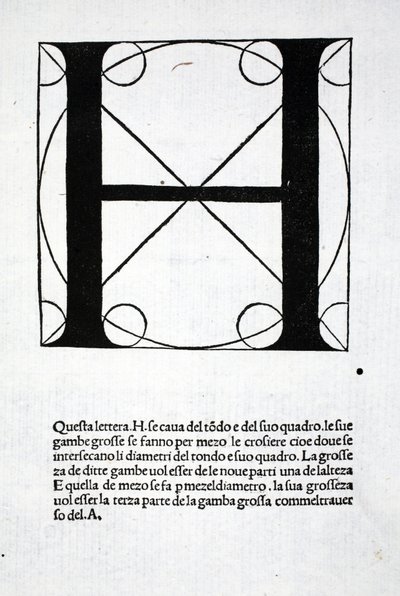 H, illustrasjon fra 