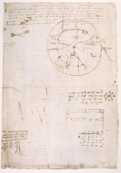 Merknader om dannelsen av den menneskelige stemmen av Leonardo da Vinci