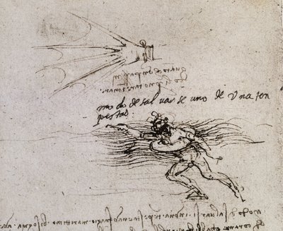 Palmen og bøyen, Codex Atlantic av Leonardo da Vinci