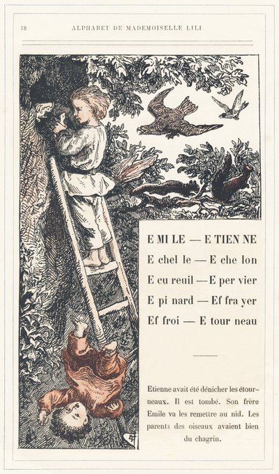  av Lorentz Froelich