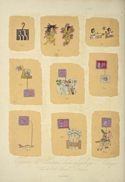 Fragmenter av aztekiske hieroglyfiske malerier, fra Codex Telleriano-Remensis, illustrasjon fra 