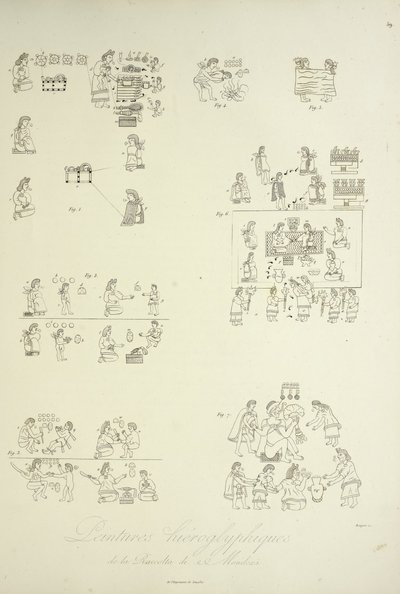 Hieroglyfiske malerier fra Mendoza-samlingen, illustrasjon fra 