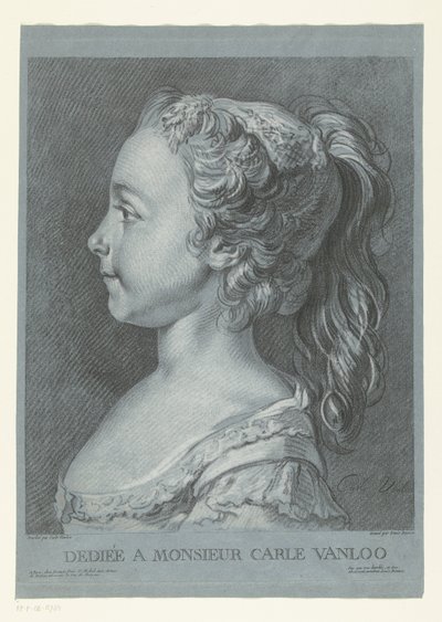 Portret van een jong meisje Tête de jeune fille   1359637   no       norwegian Successfully Translated  Original: Twee duiven op een tak Translat: Twee duiven op een tak 1362982 no norwegian Successfully Translated Original: Combat at the Barrier, 1627. Tr av Louis Marin Bonnet