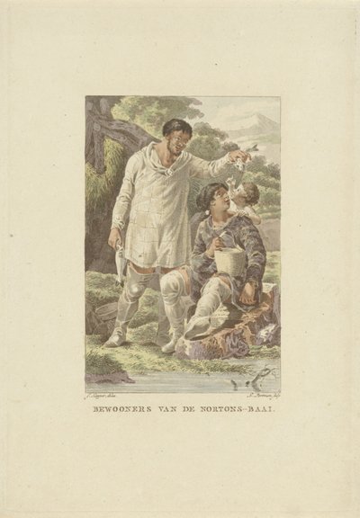 Innbyggere i Norton Bay Innbyggere i Nortons Bay (tittel på objekt) av Ludwig Gottlieb Portman