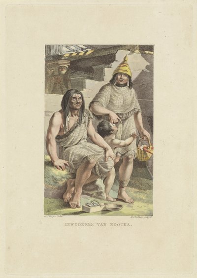 Innbyggere på Nootka Island Innbyggere i Nootka (tittel på objekt) av Ludwig Gottlieb Portman