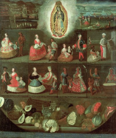 Jomfruen fra Guadalupe, meksikansk av Luis de Mena