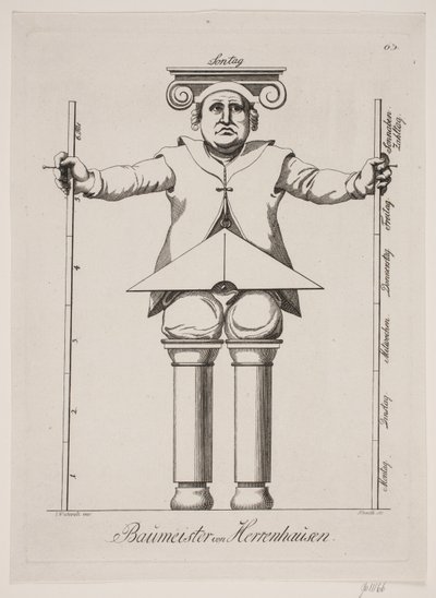 Byggmester av Herrenhausen av M. W. Schmith