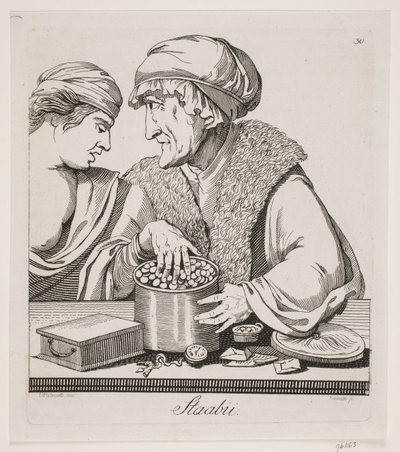 Hovedkvarter av M. W. Schmith