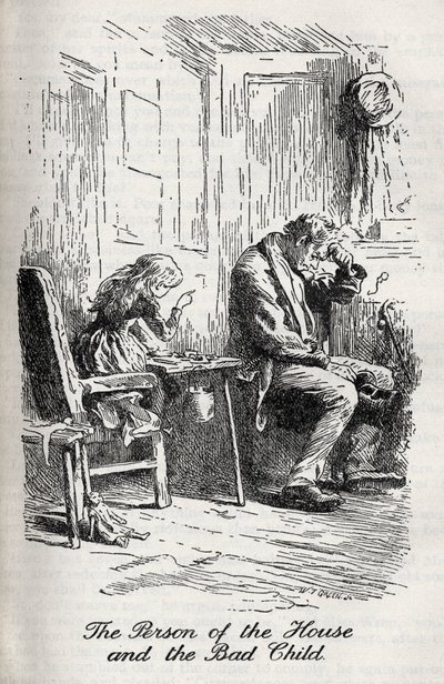 Charles Dickens 