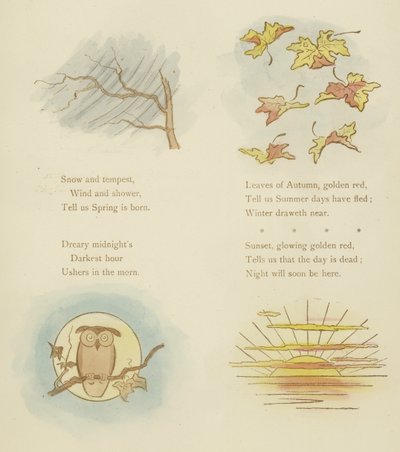 Side fra Symboler og metaforer av Cynicus av Martin Cynicus Anderson