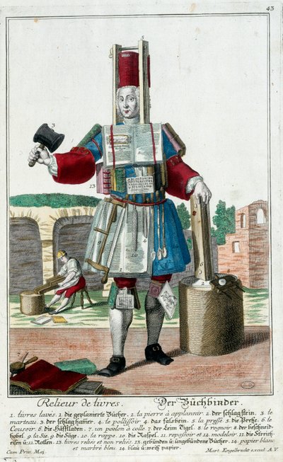 Metier: En bokperm. Gravering av Martin Engelbrecht (1684-1756), i "" New assembly of the manouvries habilles"" 1700-tallet, Tyskland. Paris, dekorativ kunst av Martin Engelbrecht