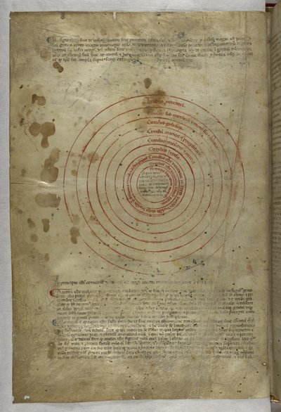 Egerton MS 943 f.2v Inferno: Sirkulært diagram over helvetes sfærer, fra 
