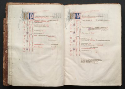 The Gotha Missal: Fol. 6r, tekst, c. 1375. av Master of the Boqueteaux
