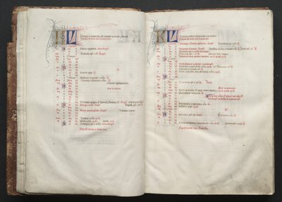 The Gotha Missal: Fol. 6v, tekst , c. 1375. av Master of the Boqueteaux