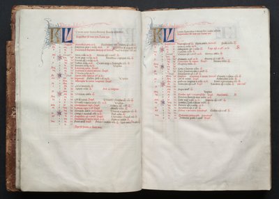 The Gotha Missal: Fol. 9r, tekst , c. 1375. av Master of the Boqueteaux