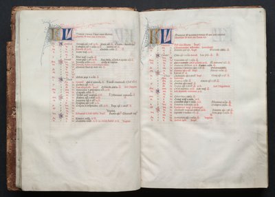 The Gotha Missal: Fol. 9v, tekst , c. 1375. av Master of the Boqueteaux