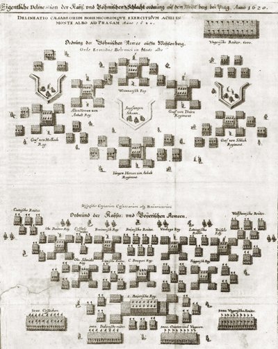 Plan for Battle of White Mountain, fra Theatrum Europaeum av Matthaus Merian