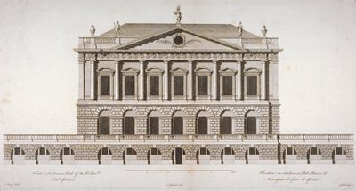 Høyde av Buckingham House, St James