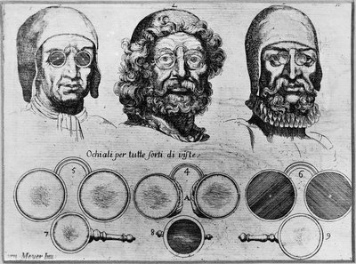 Optikk. Fra: Kunsten å vende tilbake til Roma utelatt navigasjon ..., 1685 av Meijer