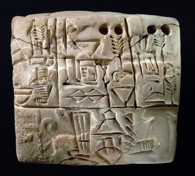 Tidlig piktografisk kileskrifttavle, Mesopotamia, Uruk, ca. 3100-2900 f.Kr. (leire) av Mesopotamian Mesopotamian