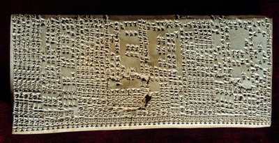 Orientalsk antikvitet: medisinsk tavle gravert med kileskrift tegnet etter en leverundersøkelse for forkynnelser. Periode Seleucid og Parthe (rundt 300 f.Kr. -200 e.Kr.). Fra Mesopotamia. Paris, Louvre-museet av Mesopotamian Mesopotamian