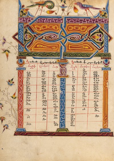  av Mesrop of Khizan
