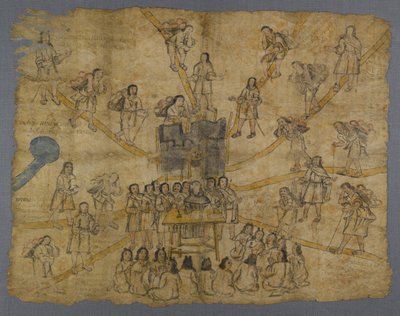Side fra Codex San Pedro Atlapolco, Nahua (blekk og wc på amate-papir) (se også 499243) av Mexican School