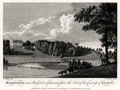Barrington, nær Burford i Gloucestershire, sete for grevinnen av Talbot, 1776 av Michael Angelo Rooker
