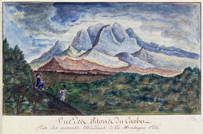 Utsikt over Pitons du Carbet fra Mount Pelee, Martinique, ca. 1815 (akvarell på papir) av Moreau de Jones