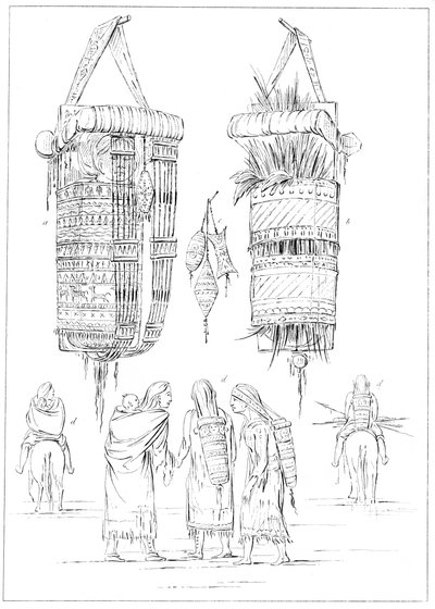 En Sioux-vugge og måter å bære sine barn på, 1841. av Myers and Co