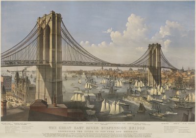 The Great East River Suspension Bridge: Forbinder byene New York og Brooklyn av Currier and Ives