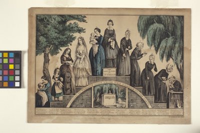 Kvinnens liv og alder/stadier av kvinnens liv fra vuggen til graven (håndkolorert litografi) av N. and Ives J.M. (1824 95) Currier