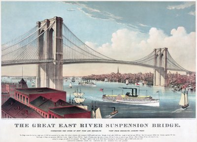 Den store hengebroen i East River, ca. 1883 (fargelitografi) av Currier and Ives
