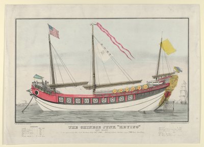 The Chinese Junk Keying-Captain Kellett-Som hun dukket opp i New York havn 13. juli 1..., 1847. av Nathaniel Currier