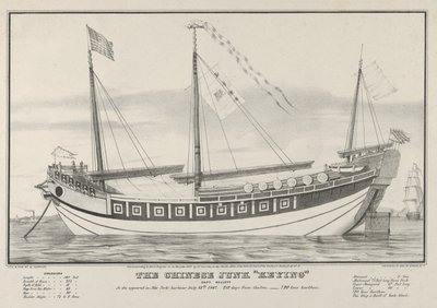 The Chinese Junk Keying-Captain Kellett-Som hun dukket opp i New York havn 13. juli 1..., 1847. av Nathaniel Currier