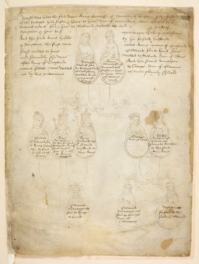 Bomull Julius E. IV, art. 6, f.28, Descendants of Countess Anne of Warwick, fra The 