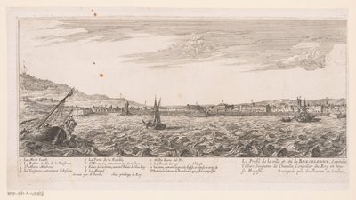 Utsikt over Barcelona Profil av byen og byen Barcelona (...) (tittel på objekt) av Nicolas Perelle