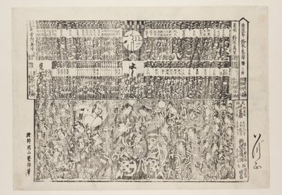 Playbill for sesongåpningsprogram (Kaomise banzuke) (farget treblokktrykk) av Okayama Shigenobu