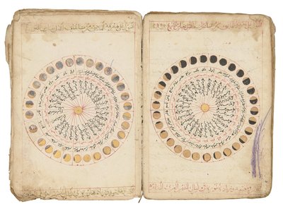 Bajis Fromm, "Bok om arrangørens rolle i å gå på "Zam" av Kamil Al-Din Abu Salim Muhammad mellom Talha Al-Qurashi Al-Adawi Al-Rasbi Al-Halabi av Ottoman School