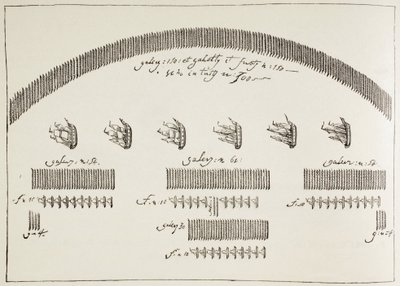  av Paul Lacroix